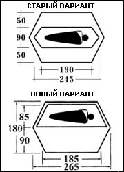 Изменения в дизайне